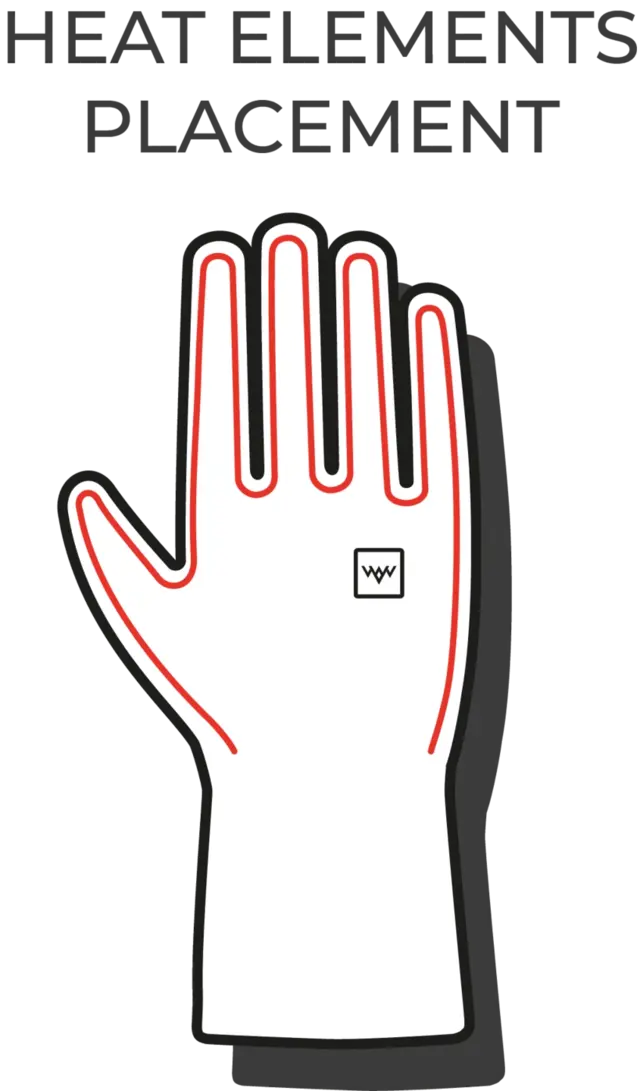 HeatX Varmehansker Nordic L Behagelig hanske med varmetråder 