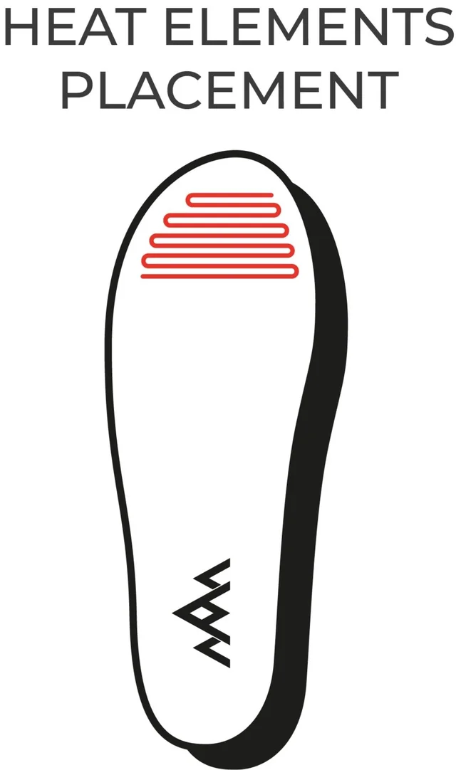 HeatX Heated App Varmesåler M Varmesåler med appstyring 