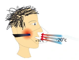 AirTrim Kuldemaske Sort Kuldemaske for kalde dager 