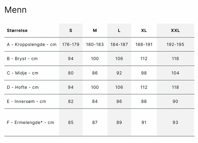 Swix Herre Jakke Pace Hybrid Midlayer L Mellomlags løpejakke til herre Dark navy 