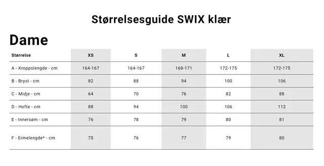 Swix Dame Midlayer Pace Hybrid F.Zip L Mellomlags løpejakke til dame Dark navy 