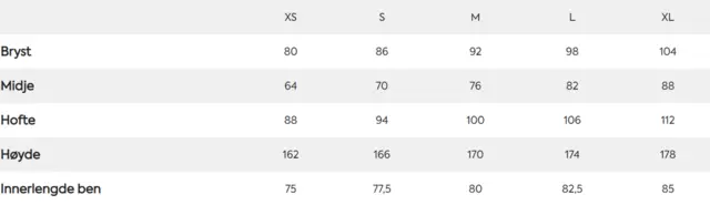 Johaug Dame Tights Elemental 2.0 M Basic trenigstights 4-veis stretch TBLCK 