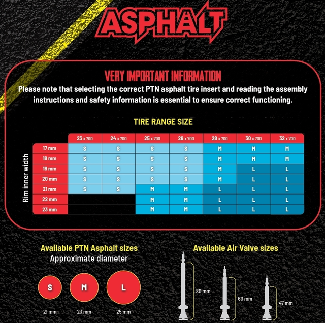PTN Dekkinnlegg Asphalt Landevei M Pepi Tire Noodle - Anti punktering 