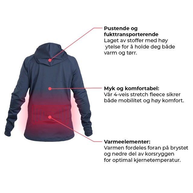 HeatX Dame Hettejakke Anyday XS Batteridrevet varmegenser Navy/Blue 
