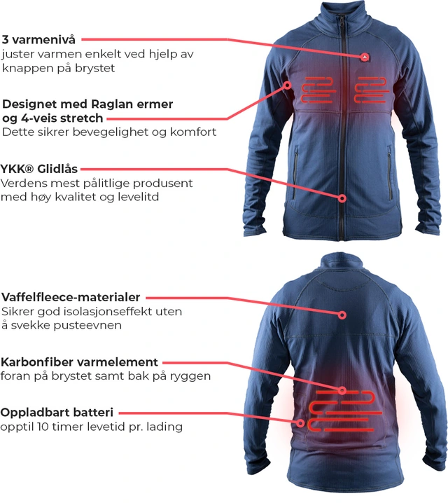 HeatX Varmegenser Herre M Batterioppvarmet genser m/glidelås Blå 